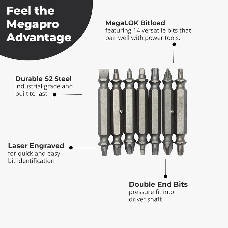 Megapro ® Replacement Bit Pack (ANSI Compatible) - Image 3